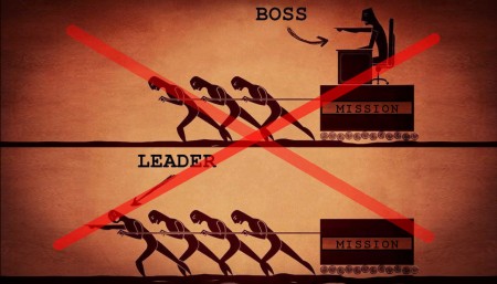 leadership leader vs boss lider vs sef